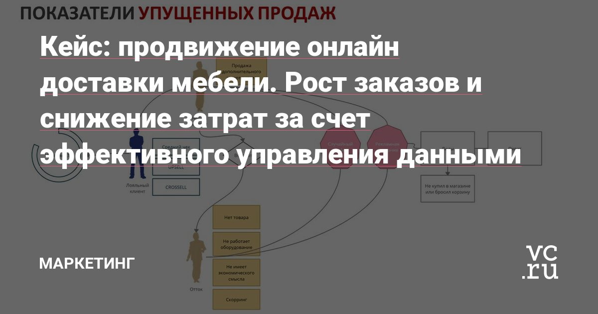 В 1988 года у Boeing 737 летевшего в Гонолулу на высоте 7300 метров внезапно оторвалась часть фюзеляжа, разгерметизировав салон. Тем не менее пилоты смогли успешно совершить экстренную посадку и спасти 98 пассажиров. Если спросить у пилотов того злополучного рейса, захотели ли они повторить полет, зная о проблемах… Думаю, мы получили бы…