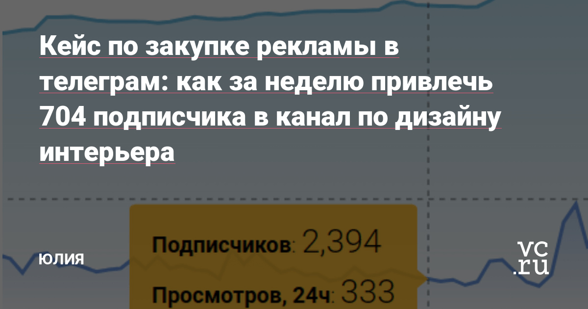 Меня зовут Юлия, я менеджер по закупке рекламы в телеграм каналах. Привлекаю экспертам целевую аудиторию перед запусками.