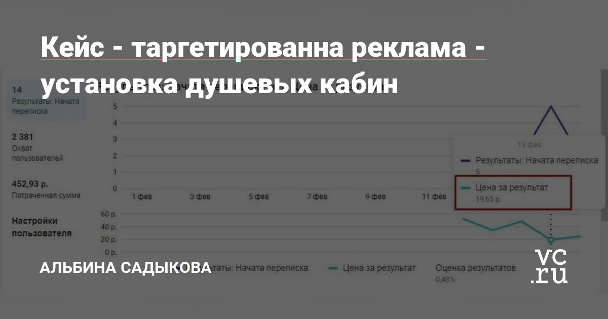 Цель: клиенты на установку душевых кабин и стеклянных перегородок для ванной.🛁