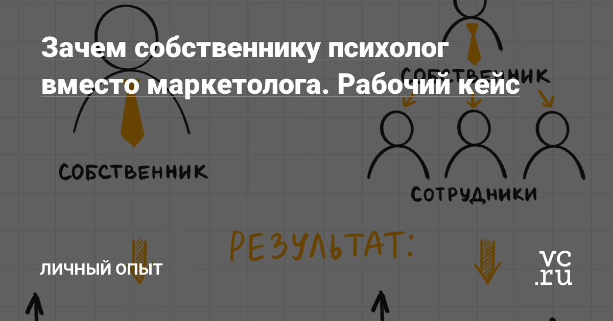 Консультация со строительной компанией. Клиент - собственник бизнеса, с запросом на запуск каналов привлечения клиентов, ибо предыдущие источники перестали приносить нужное количество заказов.