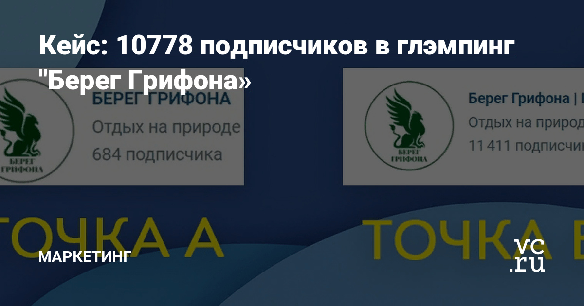 Над проектом работали два интернет-маркетолога: Владислав Лобаков и Екатерина Кузьмина