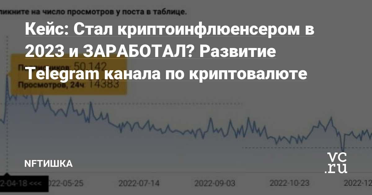 Думаю, преимущества прокаченной медийки перечислять не стоит. Самые очевидные — это деньги, знакомства. Но к сожалению, не каждому под силу стать авторитетным инфлом. Итак, давайте же разберемся, как стать известным крипто-инфлюенсером. На примере самых подходящих для этого соцсетей — Telegram и Youtube.