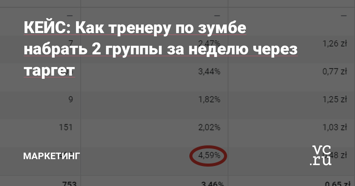 Кейс про то, как мы собрали тренеру по зумбе 2 группы потратив чуть больше 100$ на таргетированную рекламу в FB и Insta за неделю. А также делюсь фишками, как усилить результаты рекламы.
