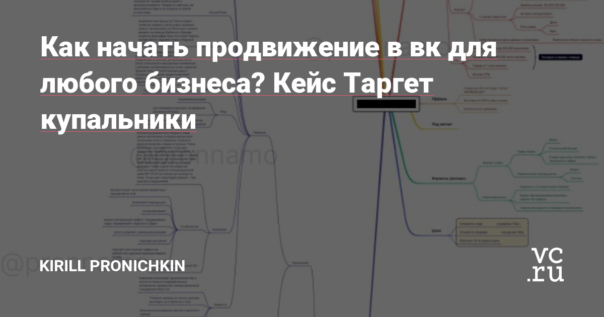 Была разобрана целевая аудитория. Разобраны товары и ценовые категории, расставлены приоритеты по проекту.