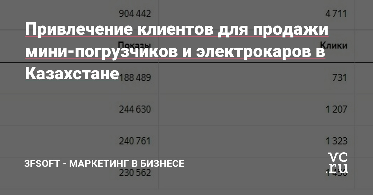 Наш заказчик обратился с масштабной задачей: привлечь стабильный поток клиентов для продажи мини-погрузчиков и электрокаров на территории Казахстана. Проект начался с нуля - без веб-сайта и настроенных рекламных кампаний. Мы расскажем вам, как мы справились с этой задачей и каких результатов достигли.