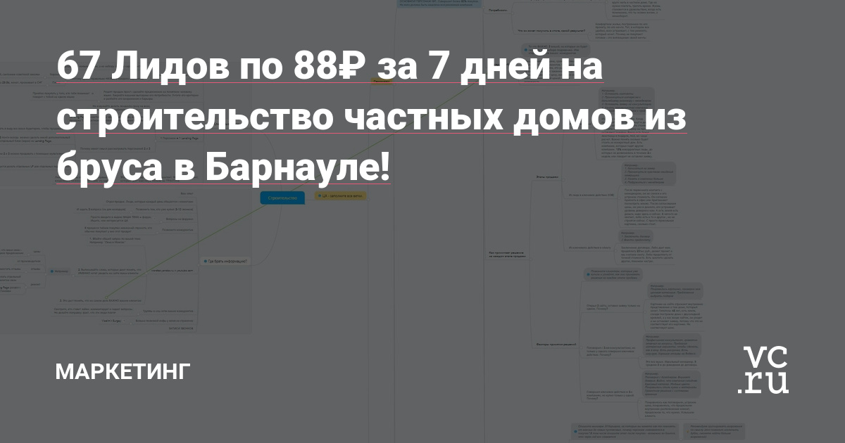 Автор кейса: Денис Кошкаров