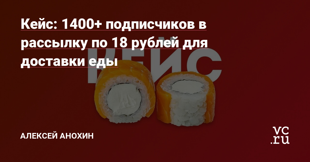 На связи SMM-Агентство «AVA»Сегодня мы расскажем, как мы привели 1400 подписчиков на рассылку промокодов в новую доставку еды!
