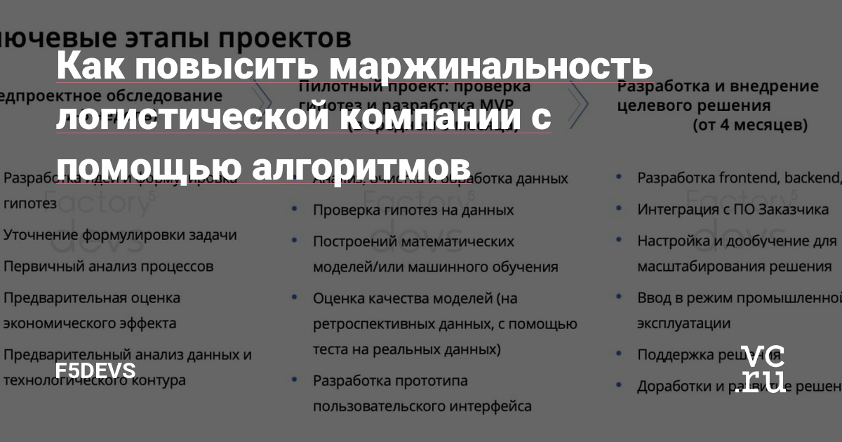Кейс F5Devs, посвященный оптимизации логистических цепочек и снижению стоимости перевозок